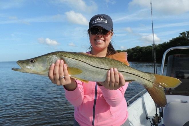 Fishing Charter 1-4 people - 4 Hours