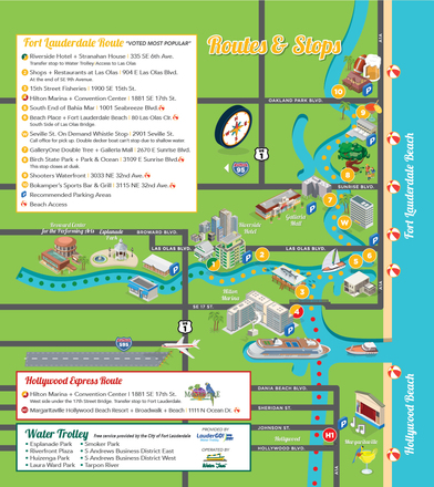 Water Taxi Hop On/Off | Hollywood Stop | Age 5-11 ($15)