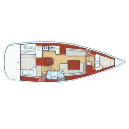 Private Sailboat Charter